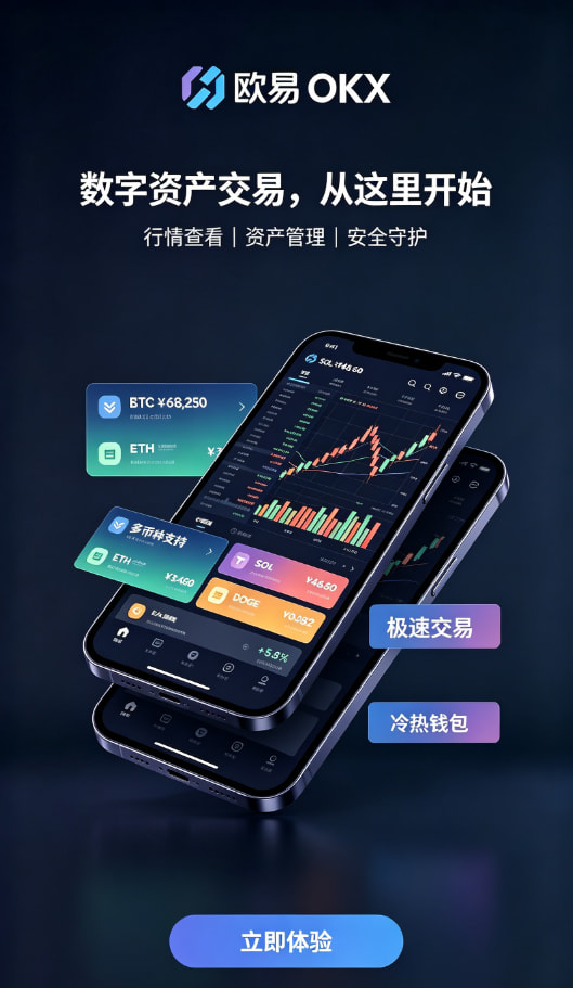 欧交易所app官方身份认证
